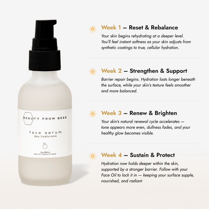 Face Serum (Day, Hyaluronic 2%) - Beauty From Bees