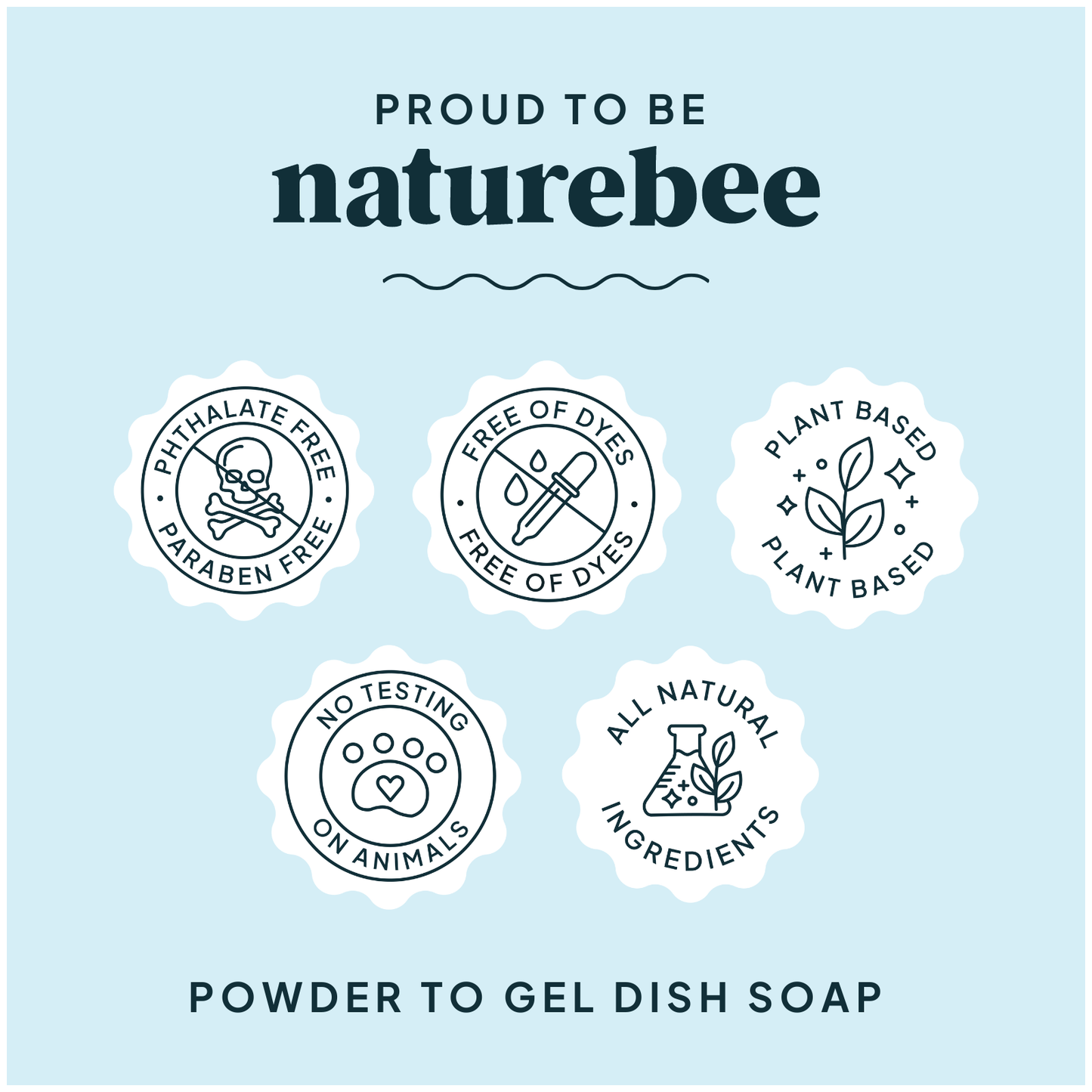 Coastal Mist Dish Soap - Powder to Gel