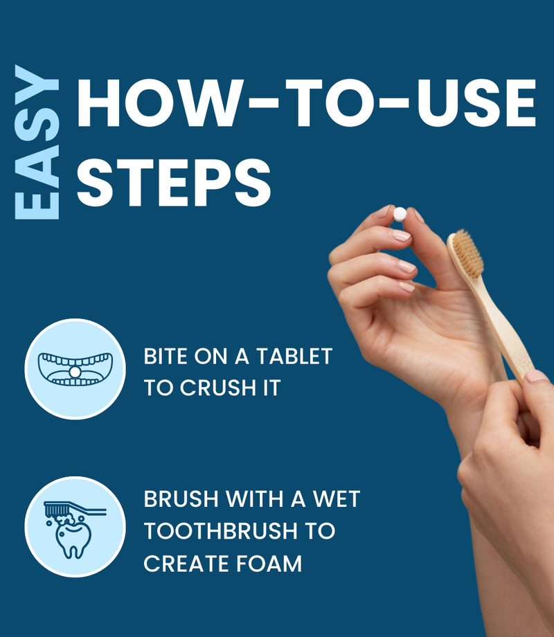 Toothpaste Tablets Fresh Mint - Compostable refill -124 tabs