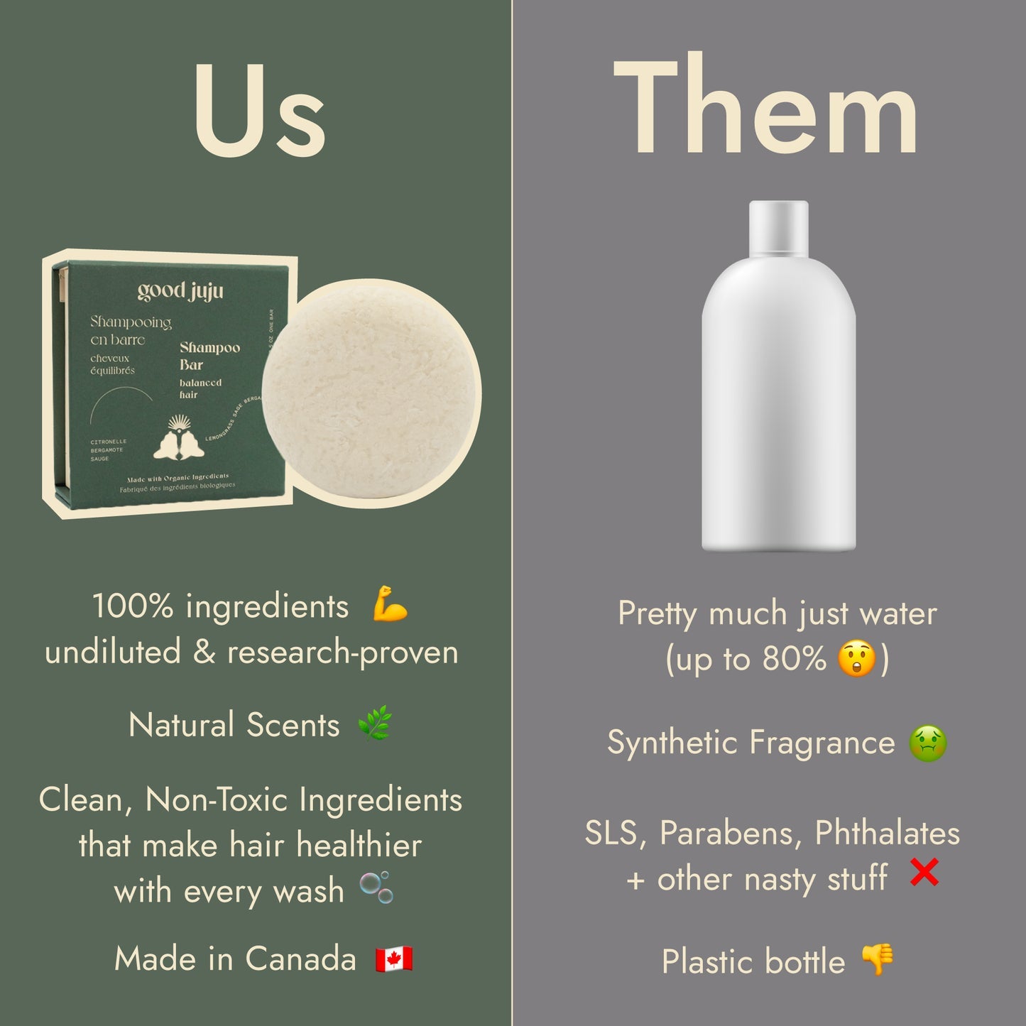 Good Juju Balanced Shampoo Bar