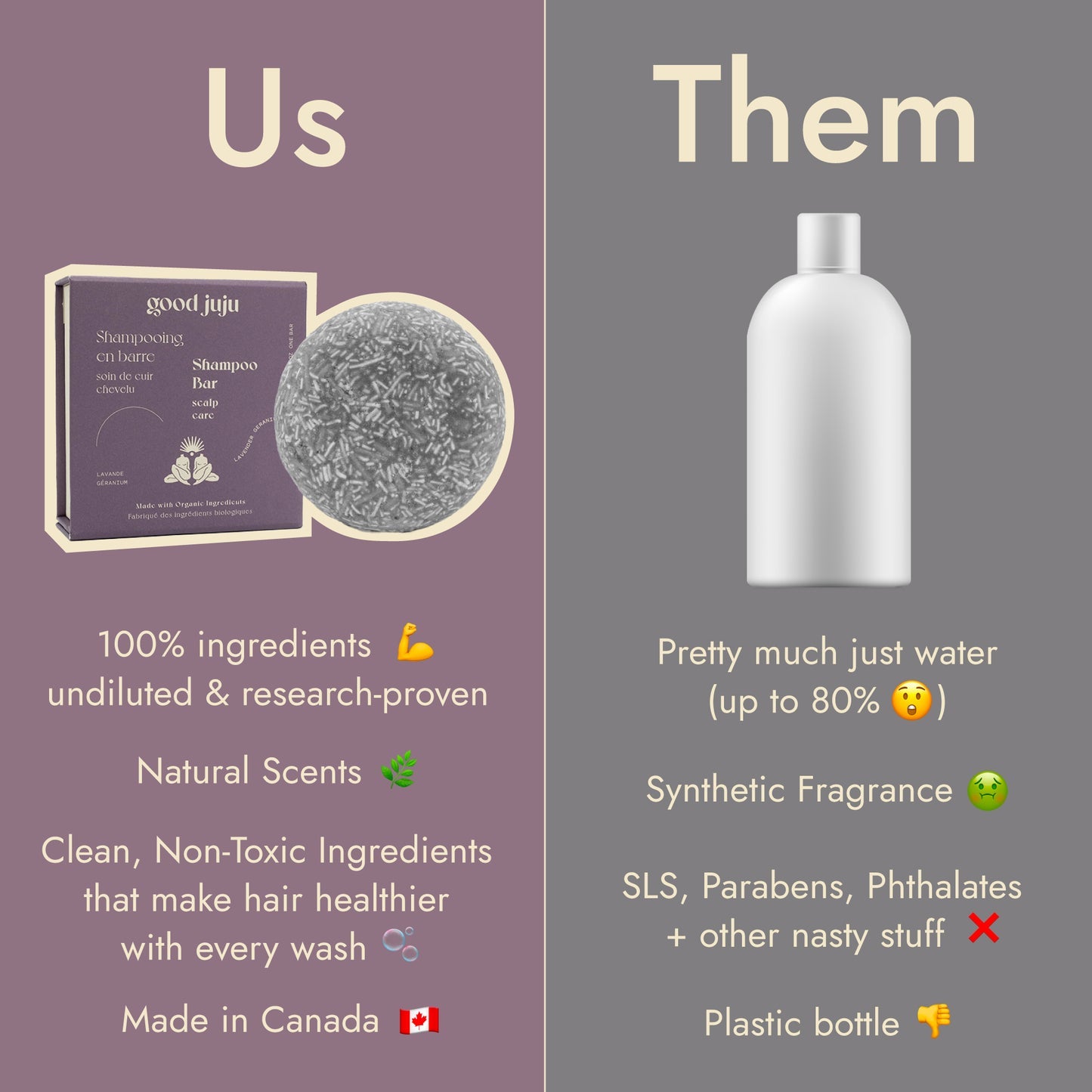 Good Juju Scalp Care Shampoo Bar