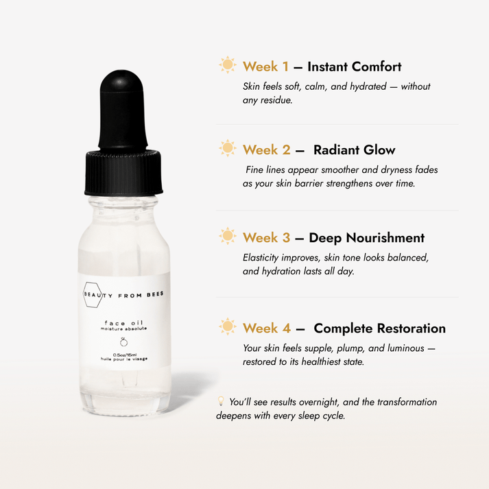 Face Oil (Moisture Absolute - Beauty From Bees