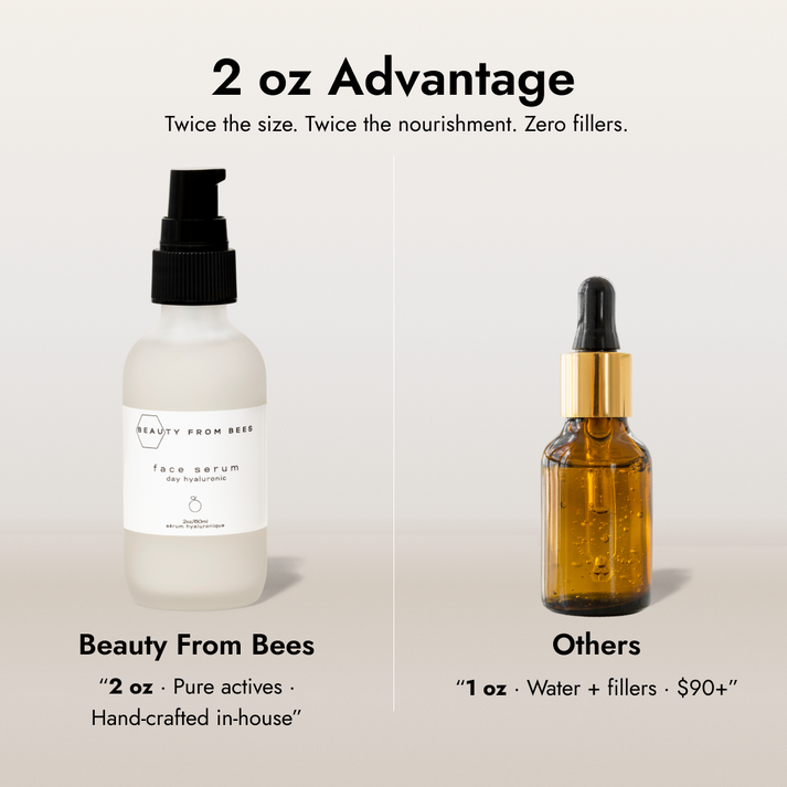 Face Serum (Day, Hyaluronic 2%) - Beauty From Bees
