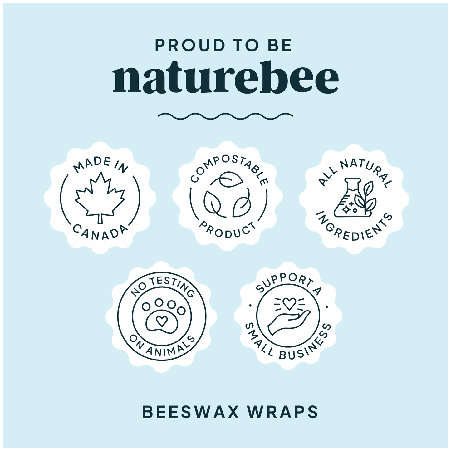 Beeswax Wrap Variety Set - Pink