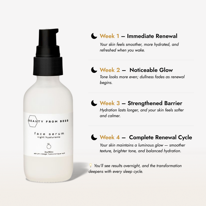 Face Serum (Night, Lactic Acid 10%) - Beauty From Bees