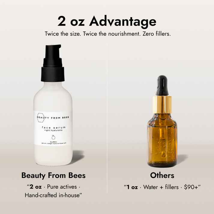 Face Serum (Night, Lactic Acid 10%) - Beauty From Bees
