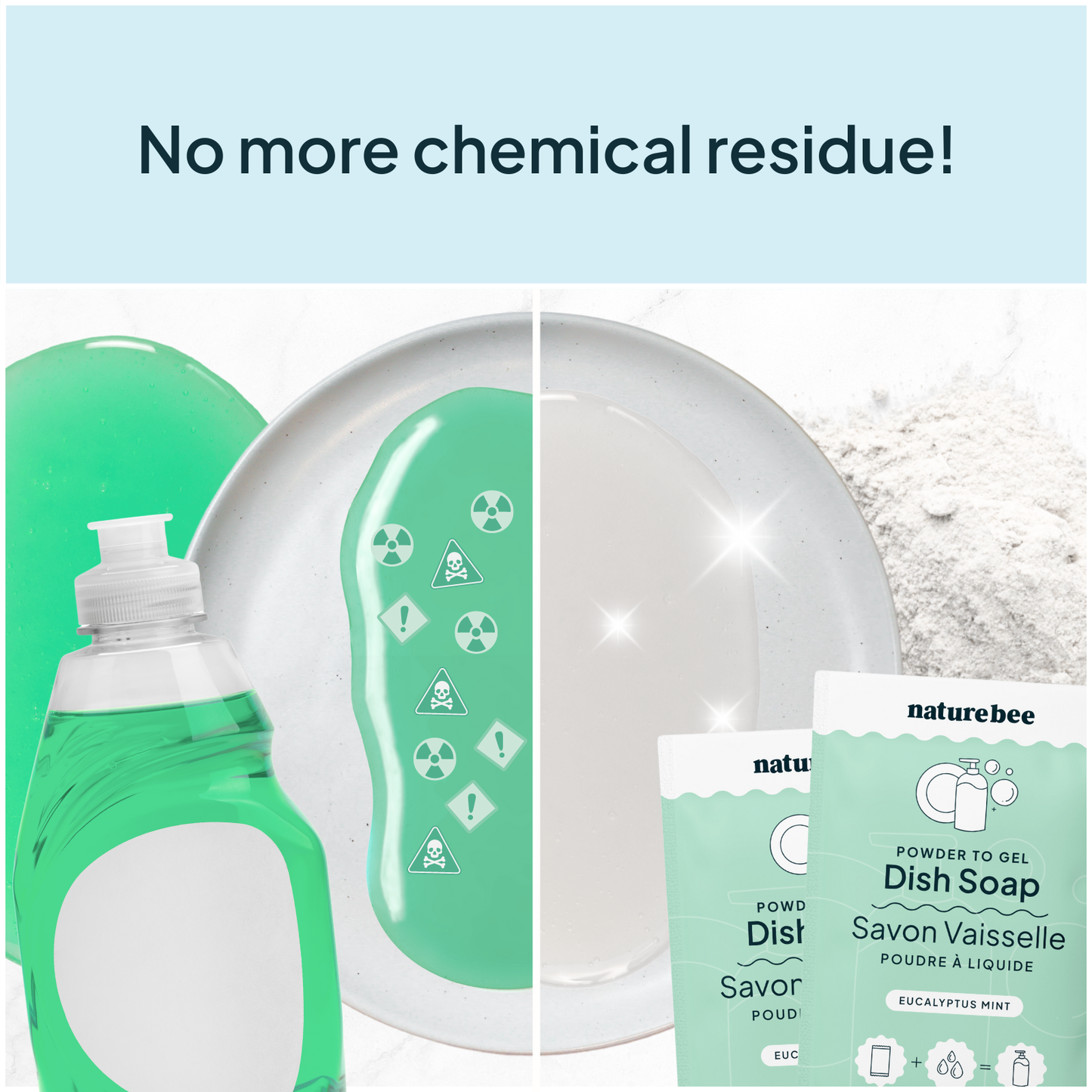 Eucalyptus Mint Dish Soap - Powder to Gel  