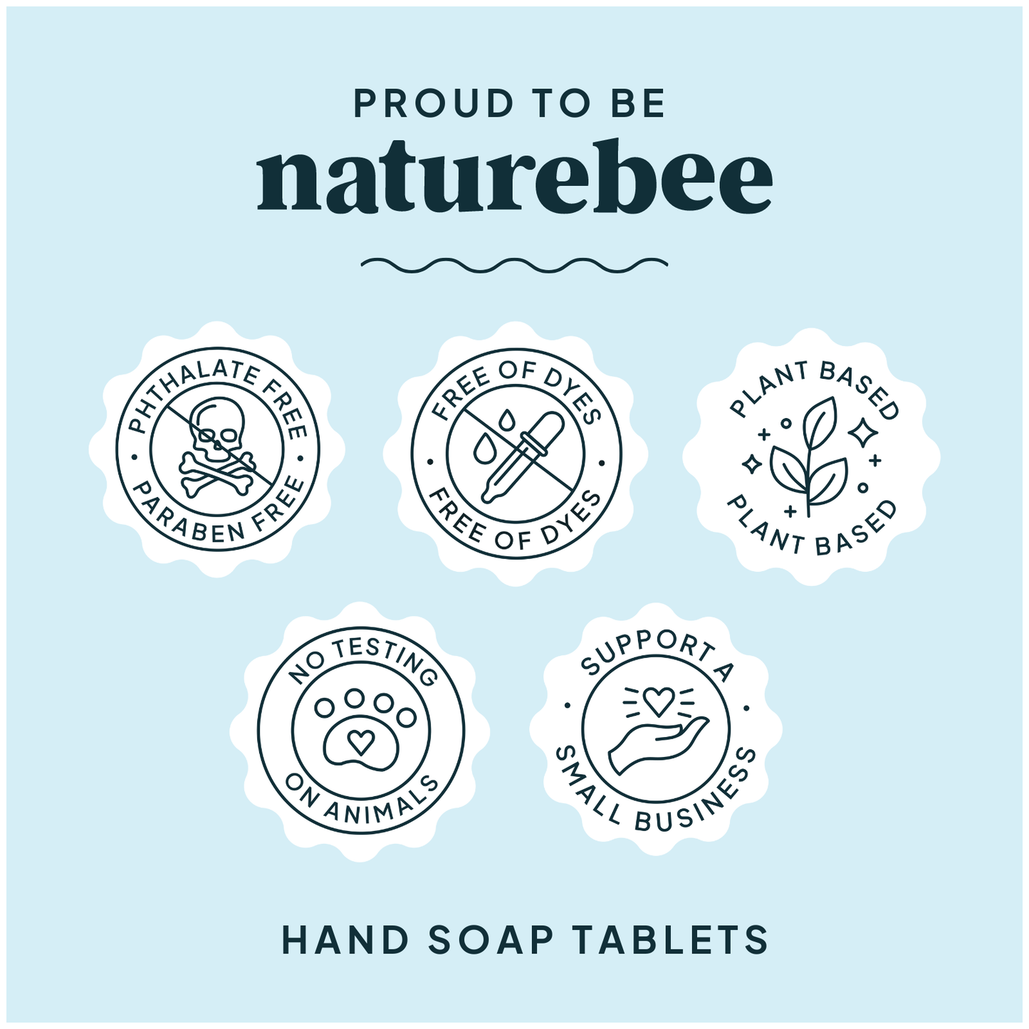 Sweet Citrus Concentrated Foaming Hand Soap Refill Tablets