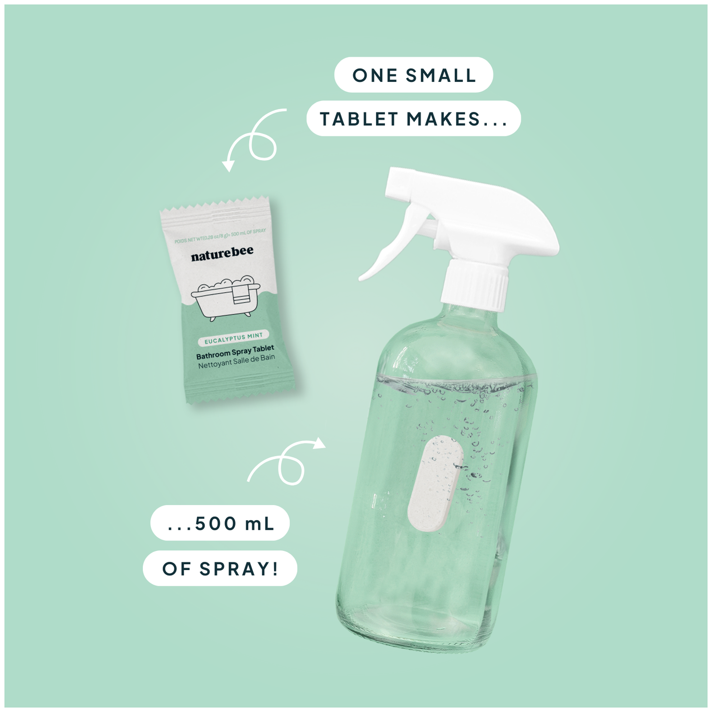 2 Eucalyptus Mint Bathroom Cleaning Spray Tablets