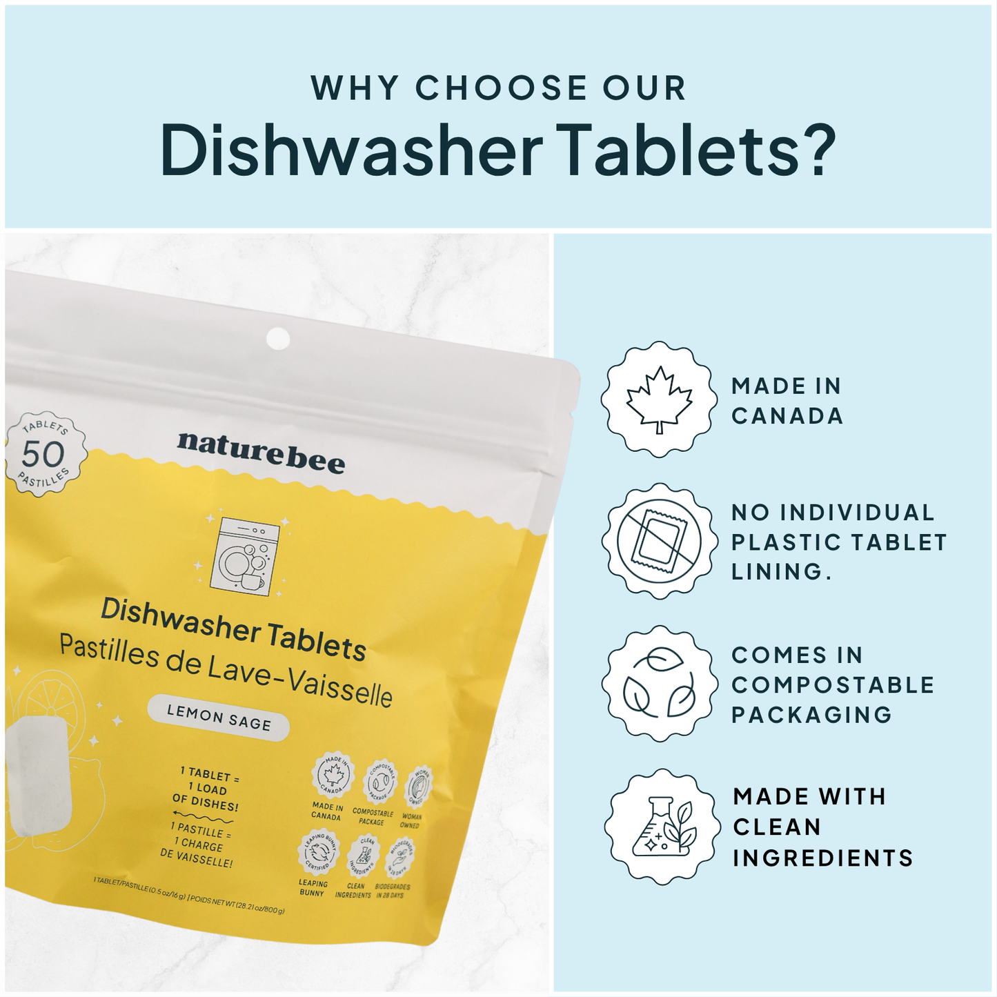 Dishwasher Tablets Lemon | MADE IN CANADA | Nature Bee