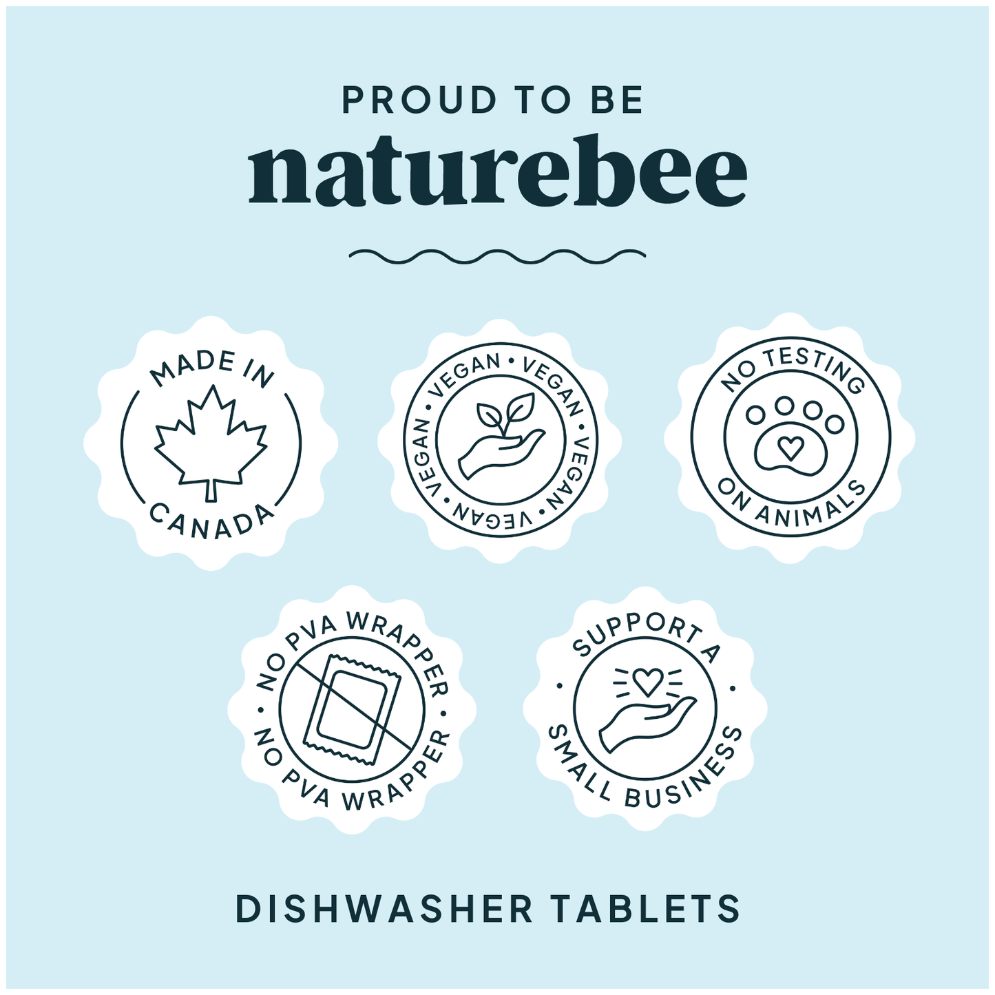 Dishwasher Tablets Lemon | MADE IN CANADA | Nature Bee