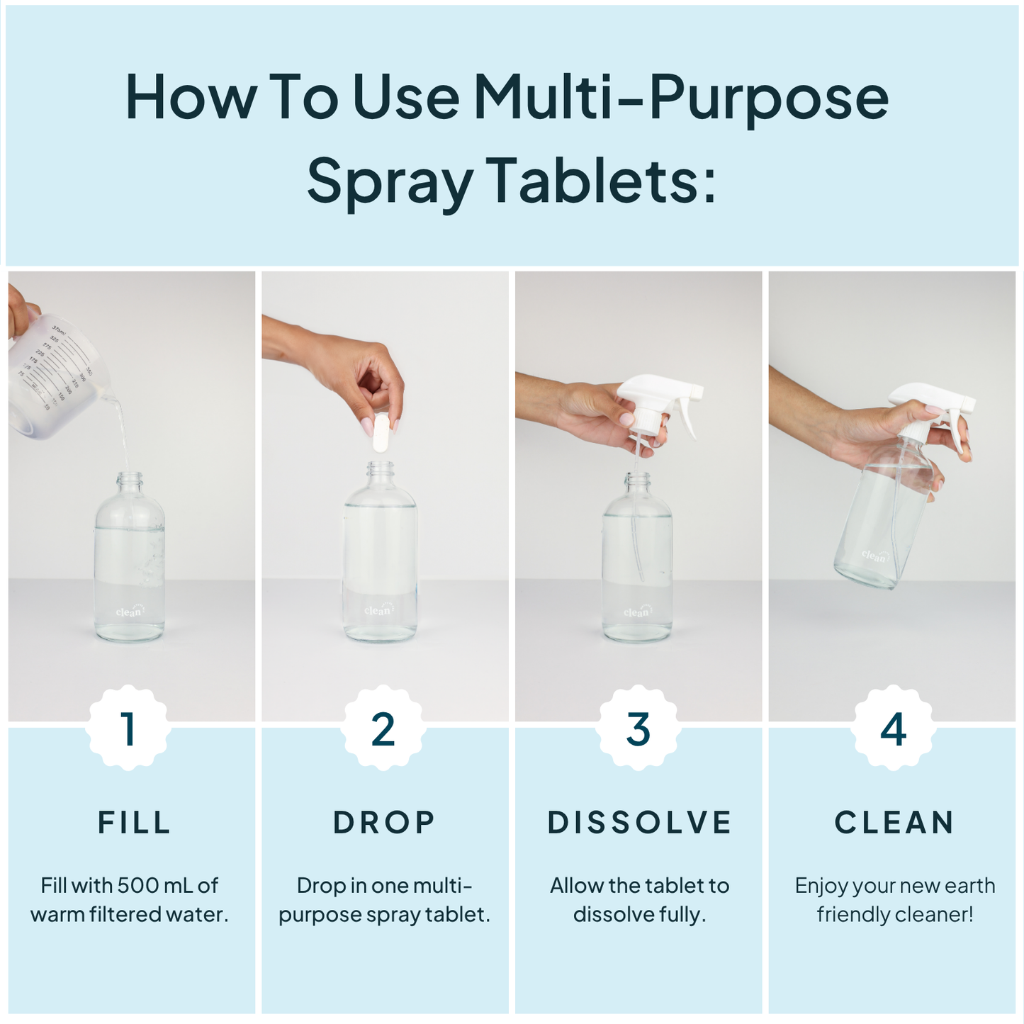 Lemon Sage Concentrated Multi-Purpose Spray Refill Tablets