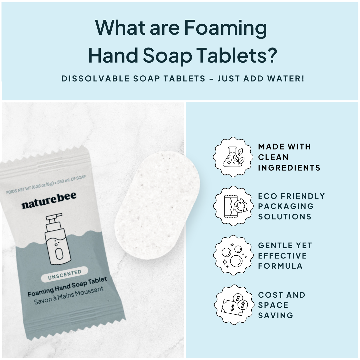 Unscented Concentrated Foaming Hand Soap Refill Tablet