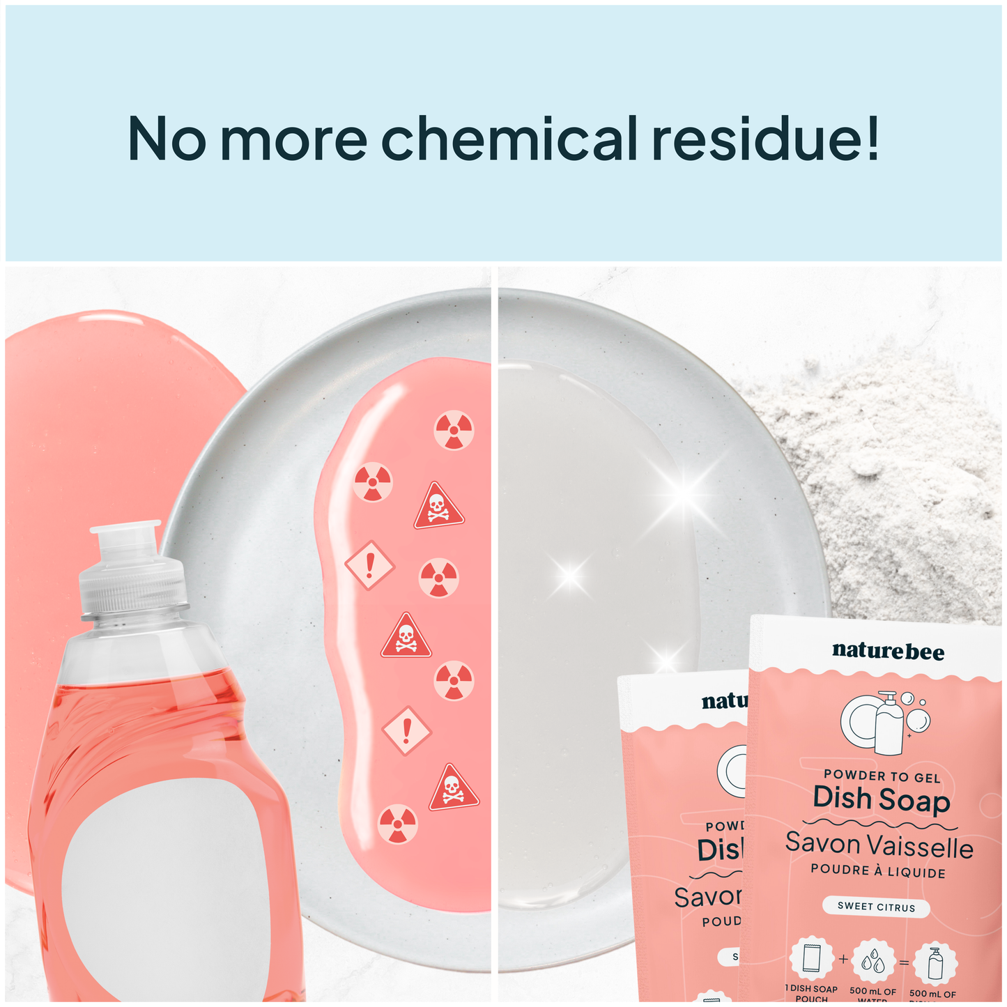 Sweet Citrus Dish Soap - Powder to Gel 