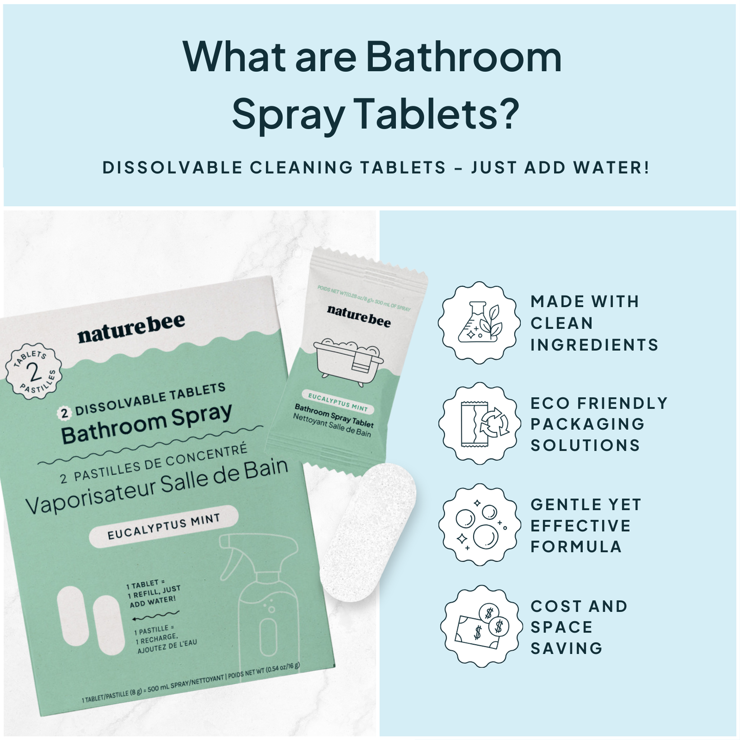 2 Eucalyptus Mint Bathroom Cleaning Spray Tablets