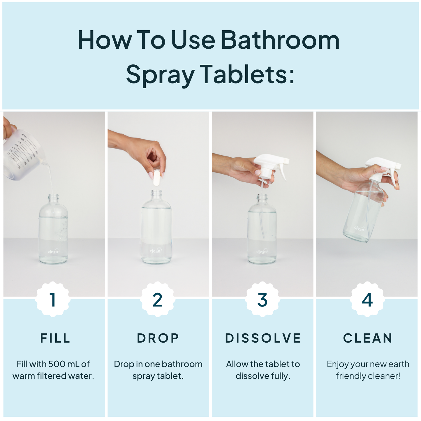 2 Eucalyptus Mint Bathroom Cleaning Spray Tablets
